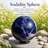 Sodalitna krogla