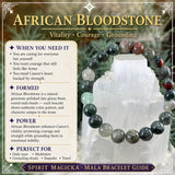 ♋ Cancer - June 21st - July 22nd - Zodiac Astrology Crystal Bracelets Set