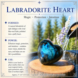 Labradorit hjärta