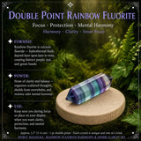 60% OFF SALE TODAY Rainbow Fluorite Harmony & Inner Clarity Set
