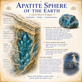Apatitna krogla