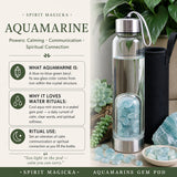 Aquamarine Gem Pod vatnsflaska 💧