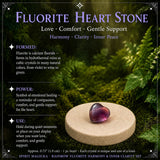 60% OFF SALE TODAY Rainbow Fluorite Harmony & Inner Clarity Set