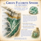 Zelena fluoritna krogla