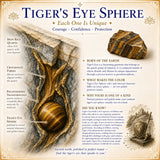 Sfera tigrovega očesa