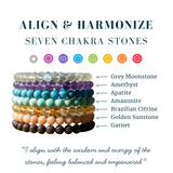 Σετ Τσάκρα με βραχιόλια Mala Bead 7 τεμαχίων (ένα βραχιόλι για κάθε τσάκρα)