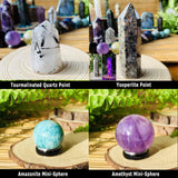 27-Piece Crystal Generator & Sphere Kit with Flash Labradorite - collection