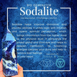 Sodalite Generator - generator